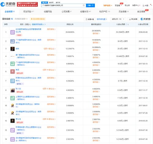 數據之海，智慧之基 解析數據處理與存儲服務的核心價值