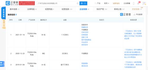 文遠知行完成3.1億美元B輪融資 加碼數據處理與存儲，加速自動駕駛規?；瘧? />
</a>
<span><a href=
